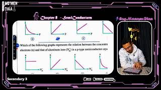 Semiconductor Diode | Sec 3 | Chapter 8 | moasser physics 2026 حل المعاصر فيزيكس
