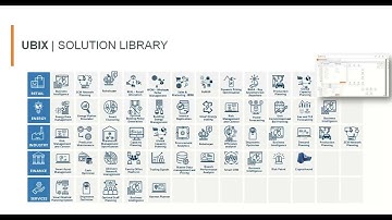 Advanced Analytics to Drive Insights in Acumatica and Sage X3