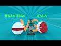 Eurocopa 2021 - Resumen Completo - Countryballs 3D