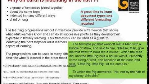 The Importance of Indenting