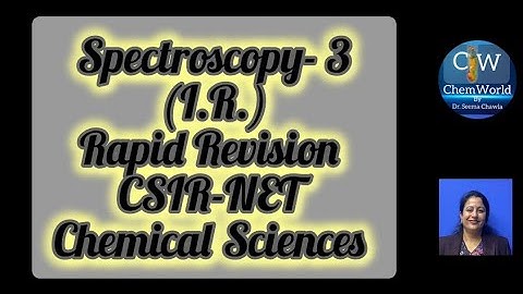 IR Spectroscopy rapid  CSIR-NET
