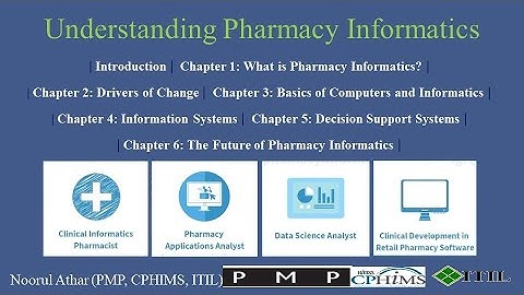 Understanding Pharmacy Informatics | Informatics |