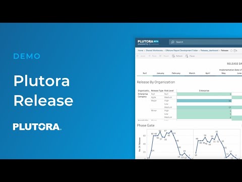 Plutora Release Demonstration