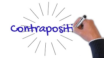 What is Contraposition?  An examination of this useful logical principle