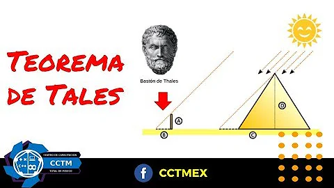 Como Tales fez para medir a pirâmide?