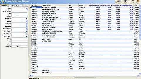 WOLVOX ERP Programi Bonus Bakiyeler Listesi
