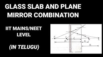 CLASS 11: COMBINATION PARALLEL SLAB WITH PLANE MIRROR  IIT JEE/NEET LEVEL CONCEPT