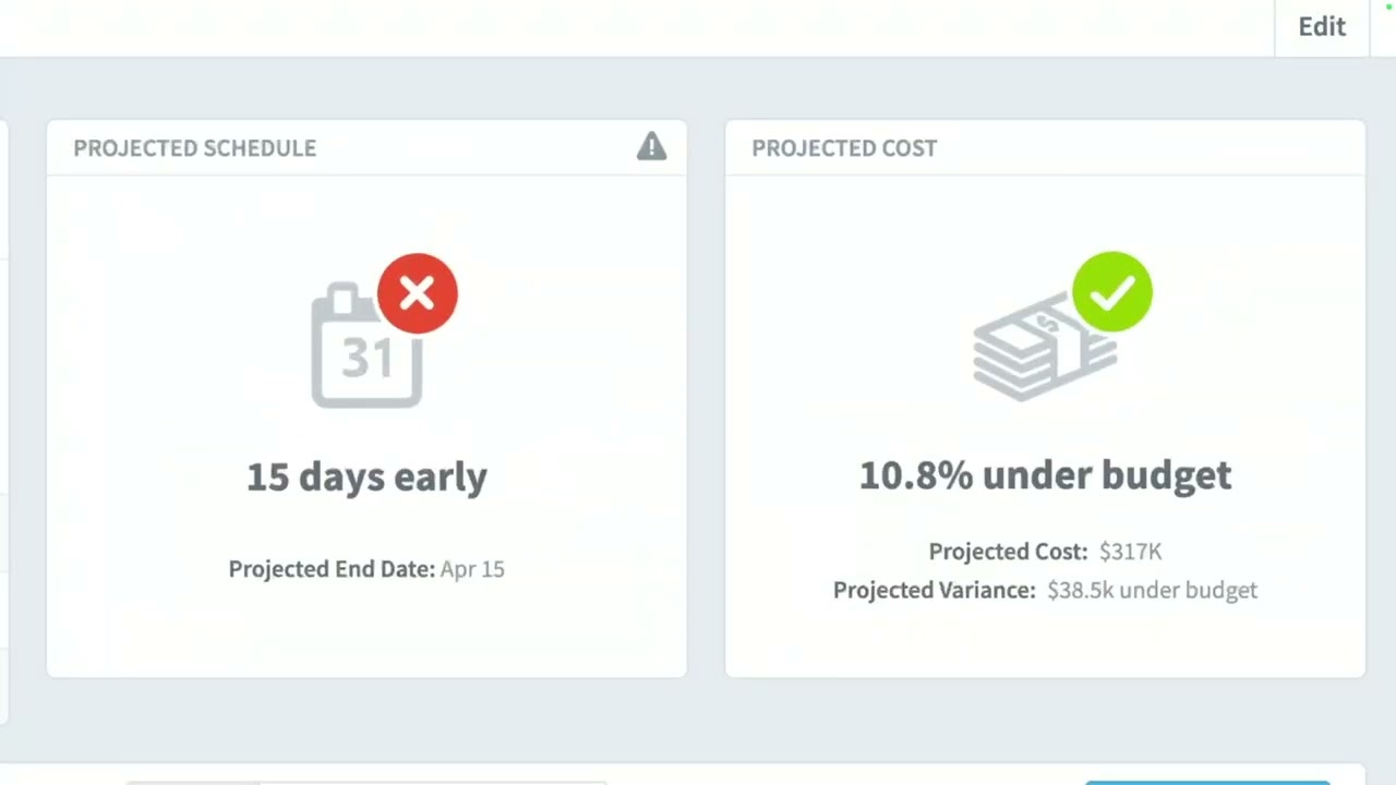 Step 7: Balanced Scorecard Automation - Moving from Strategy to Execution