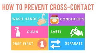 How to prevent allergen cross-contact in home kitchens | Prevent Allergen Clash