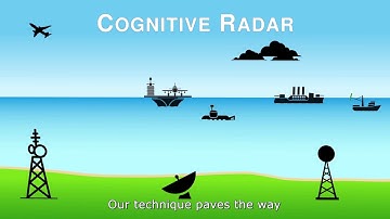 Sub-Nyquist Radar SAMPL Lab Technion Electrical Engineering