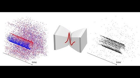 SpikeMS: Deep Spiking Neural Network for Motion Segmentation | IROS 2021