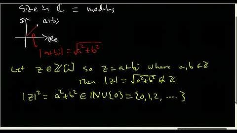 88 The set of Gaussian integers is an ED (part 1)