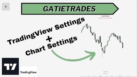 My TradingView and Chart Settings - ICT Trader