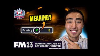 FM23 Training Analysis 6 - Attribute Growth