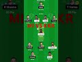 #youtubeshorts / MI VS KKR