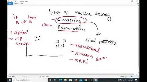 Online Certified Winter Training in Machine Learning Using Python: Class-12