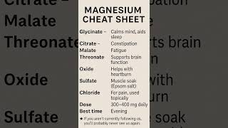 Magnesium Cheat Sheet