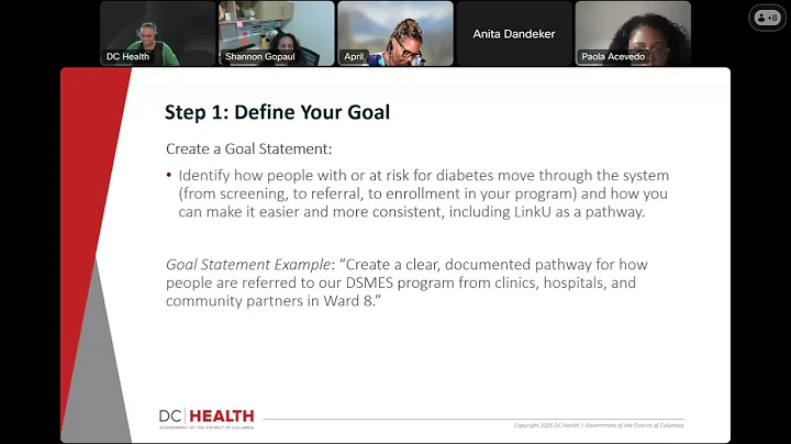 Diabetes Prevention and Management Community of Practice Meeting DPM CoP 07 22, 2025