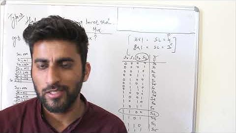 Design higher order Multiplexer using Lower order Mux Part 3  by Rachit Manchanda