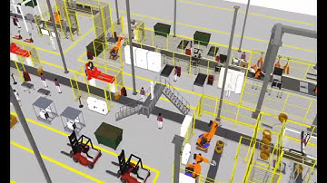FACTORY AUTOMATION SIMULATION