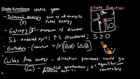 lecture 15 part 1 (Thermodynamics, 1st rule)