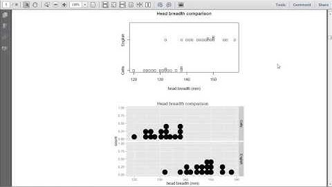 ADA1 03-1 Two-Sample Inferences, UNM Stat 427/527