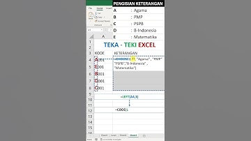 Kunci Teka Teki Bagian 1 Dengan Fungsi CHOOSE()