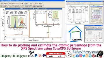 How to do plotting & estimate atomic percentage from XPS Spectrum via CasaXPS Softwar #nanoencrystal