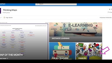 Navigating Sharepoint for Beginners
