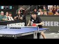 Lin yunju vs anton kllberg highlights  final german cup 2023