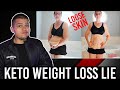 The SHOCKING Truth About KETO & Weight Loss