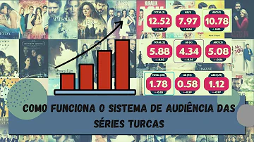 Como são as séries turcas?