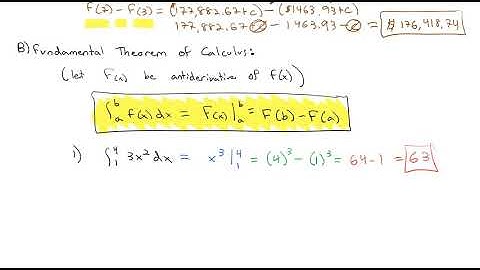 5.3 The Definite Integral