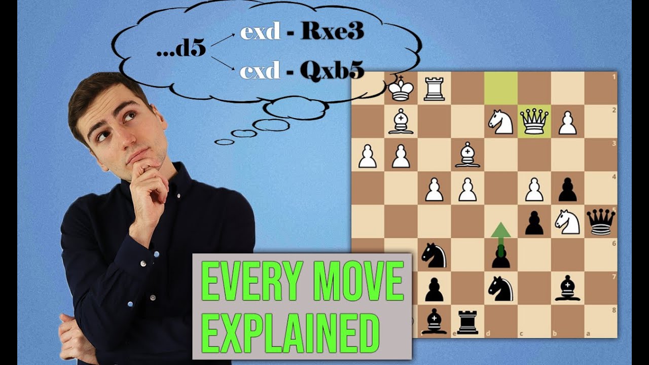 A Grandmaster Plays a Beginner  Chess Mastery Explained 