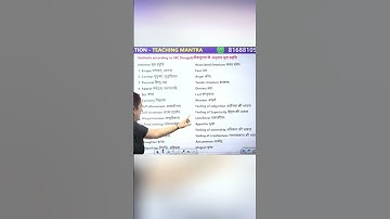 Such questions are asked in HTET | CDP | TEACHING MANTRA