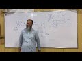 6. Mid Paper Solution Discussion | Direct Memory Mapping | Prof.Dr. Zahid Wadud Mufti UET