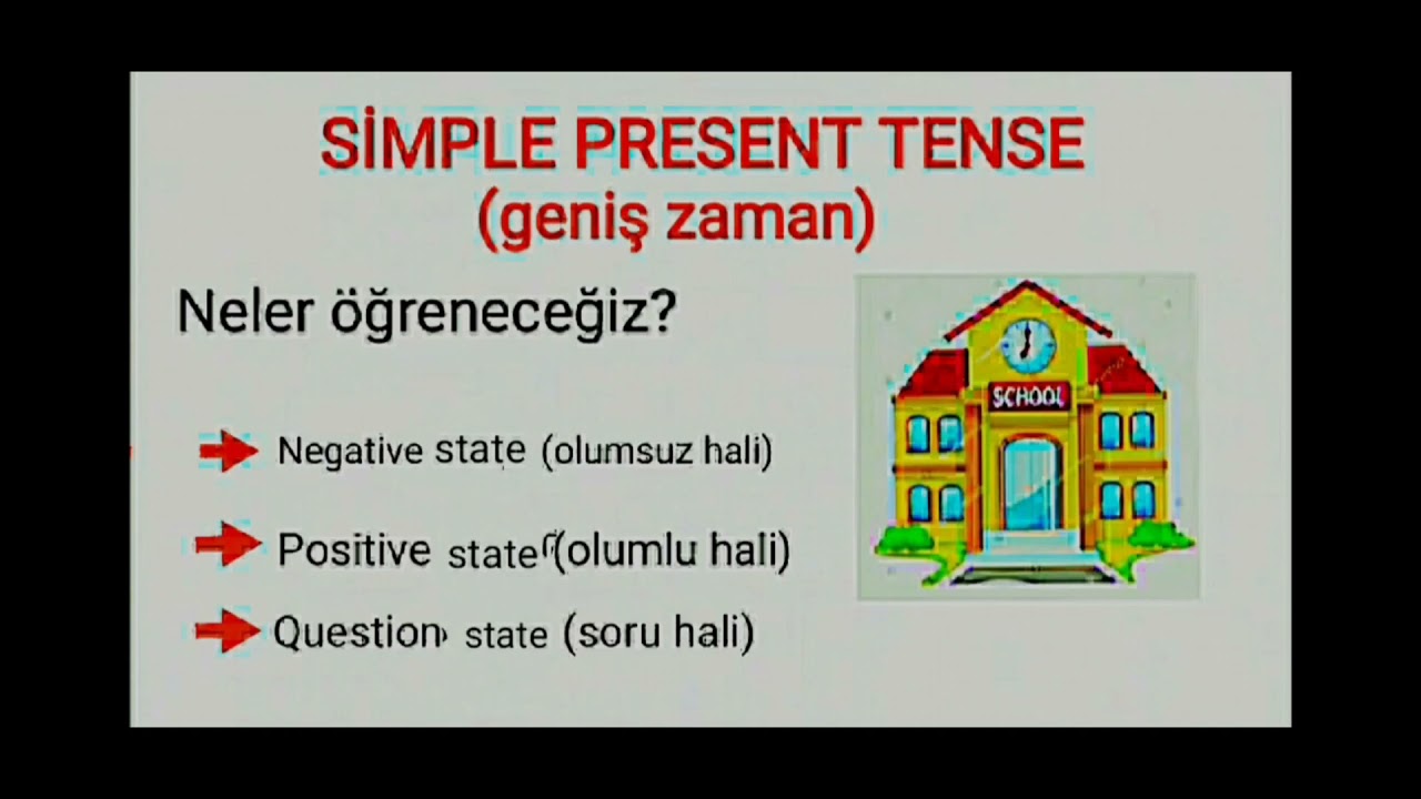 Ingilice Simple Present Tense Youtube