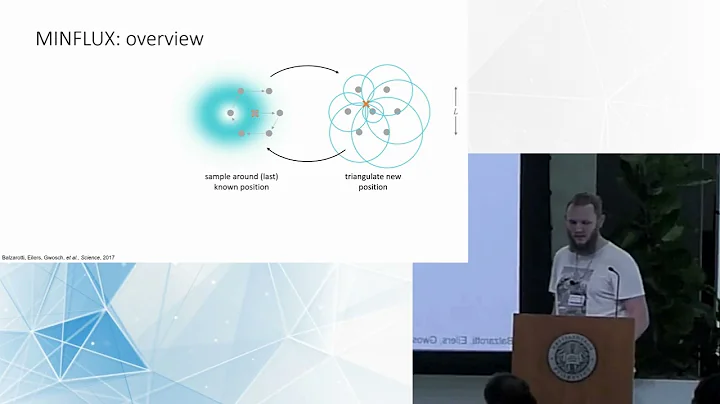 Emerging Methods for Genome Architecture and Function | 2024 Genome Architecture & Function Wkshp