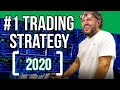 Stratégie de Trading Automatique
