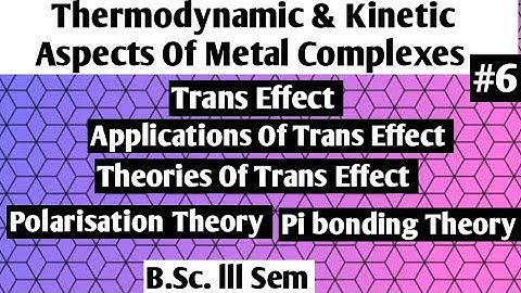 Trans Effect & its applications, Polarisation Theory & pi bonding Theory @NOBLECHEMISTRY
