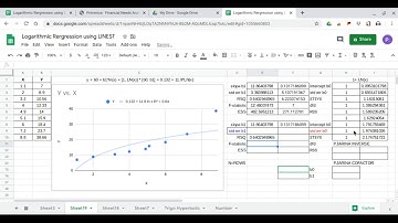 Logarithmic Regression using Google Sheet LINEST