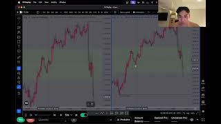Backtesting Everyday Until I'm Profitable | Day 569
