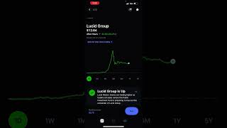 Lucid Motors Stock Will EXPLODE Because Of THIS! Buying LCID Stock! Price Prediction