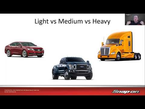 Tuesday Diagnostics Livestream – Medium-Duty vs Light-Duty Vehicle Diagnosis | Snap-on | Diagnostics