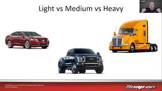 Tuesday Diagnostics Livestream - Medium-Duty vs Light-Duty Vehicle Diagnosis | Snap-on | Diagnostics