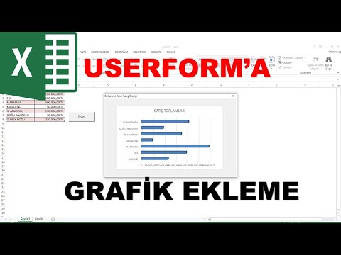 Excel VBA Userforma  grafik ekleme