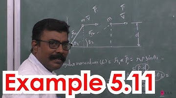 11.Physics | Motion of system of particles & rigid bodies | Example 5.11