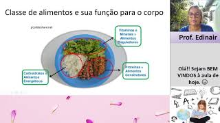Aula 02 - Alimentos Construtores, Energéticos e Reguladores Aula 02 - Alimentos Construtores, Energéticos e Reguladores