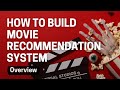 How Recommendation Systems Know What You Want