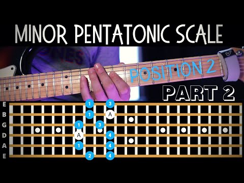 How To Solo On Guitar Lesson | Position 2 Minor Pentatonic Scale